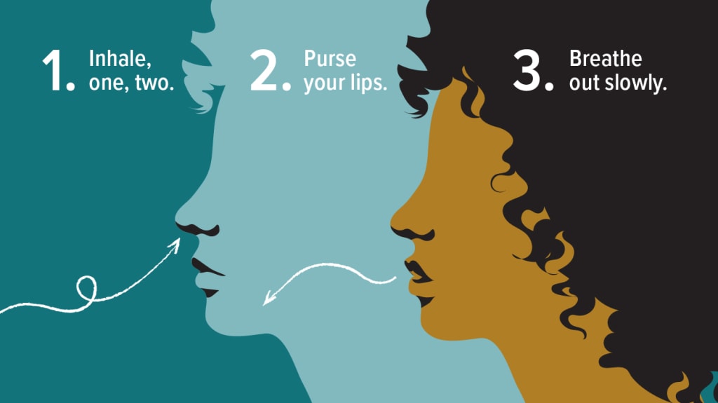 Pursed Lip Breathing