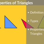 Properties-of-triangles-Classification-of-Triangles