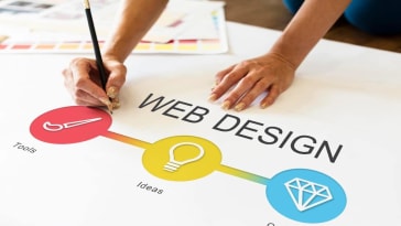 How To Design a Government Website