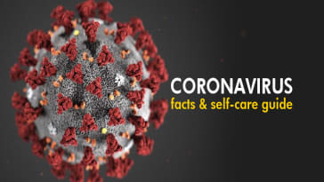 Coronavirus COVID-19 Facts and a self-care guide