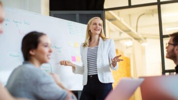 Transformational Leadership Style, Definition, Characteristics and theory