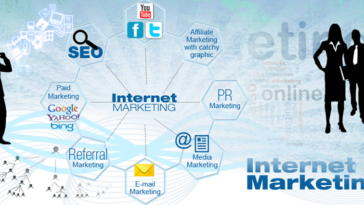 Internet Marketing Benefits (1)