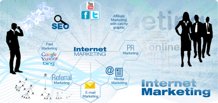 Internet Marketing Benefits (1)
