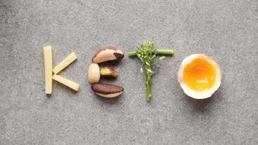 What is Keto and Types of Keto Diet