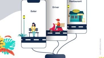 Change your mindset and start to change your life