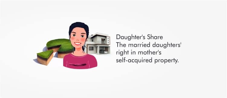 The married daughters’ right in mother’s self-acquired property 7 Married daughters right