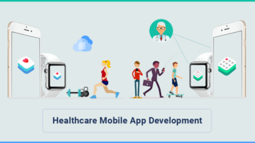Healthcare App Development