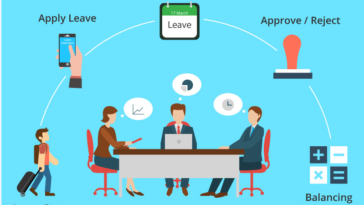 Leave Rights for HR Team