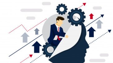 evaluate employee performance with Performance Solution