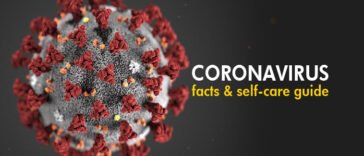 Coronavirus COVID-19 Facts and a self-care guide