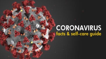 Coronavirus COVID-19 Facts and a self-care guide