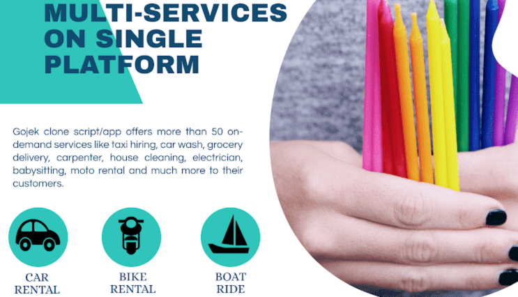 Gojek clone app development Solutions