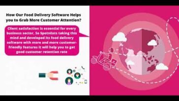 Build Your Own Food Delivery Software with SpotnEats