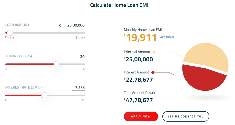 home-loan-emi-calculator-top-5-reasons-why-you-should-use