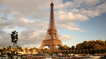 6 Days Wonderful Paris and Switzerland trip