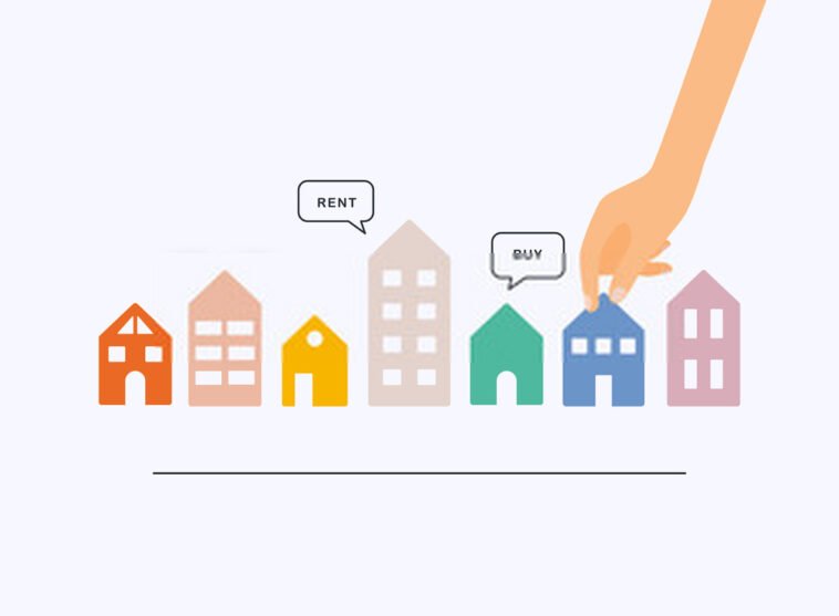 Mortgage Credit score issues