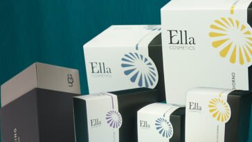 Custom Packaging Sleeves