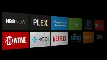 Video Streaming Solutions, Invest and earn unlimited wealth