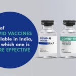 List of Covid Vaccines available in India, and which one is more effective