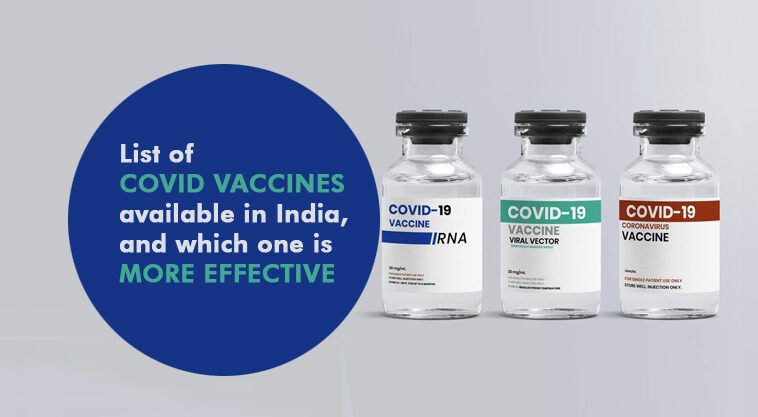 List of Covid Vaccines available in India, and which one is more effective