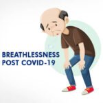 Breathlessness Post Covid-19 27 Breathlessness Post Covid-19