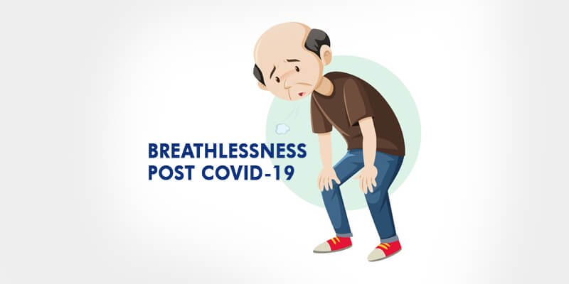 Breathlessness Post Covid-19