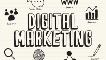 SEO and Digital Marketing
