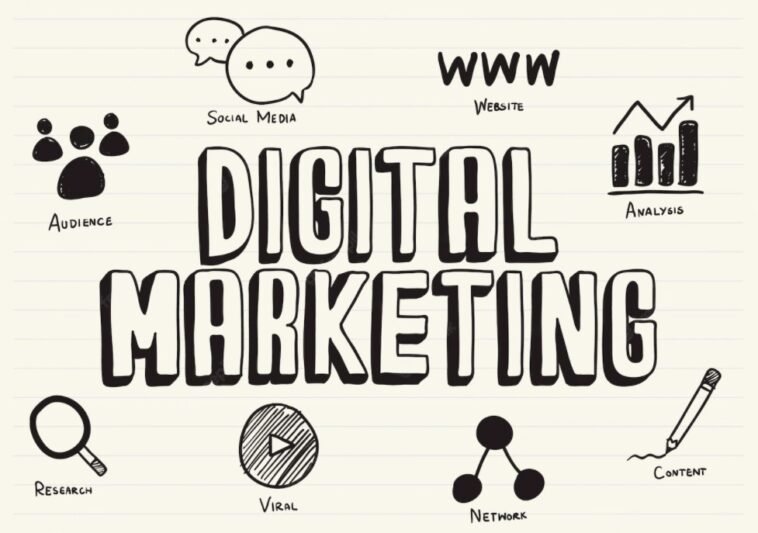 SEO and Digital Marketing