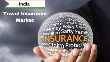 India Travel Insurance Market Forecast, Growth, Size 2027