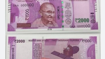 Withdrawal of Rs 2000 Banknotes Answers to FAQs by RBI