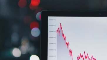 Understanding Stocks and Steps to Getting Started