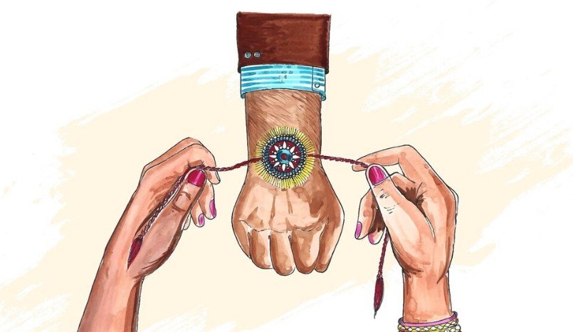 Raksha Bandhan: A Celebration of Sibling Love and Guardianship