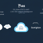 The Evolution of Cloud Computing: From IaaS to FaaS 24 The Evolution of Cloud Computing: From IaaS to FaaS