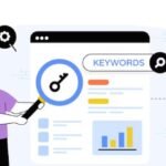 Power of Strategic Keywords-Turn Your Idea into a Profitable Business