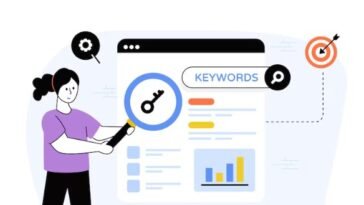 Power of Strategic Keywords-Turn Your Idea into a Profitable Business