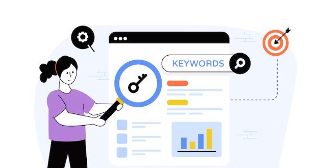 Power of Strategic Keywords - Turn Your Idea into a Profitable Business 7 Power of Strategic Keywords-Turn Your Idea into a Profitable Business